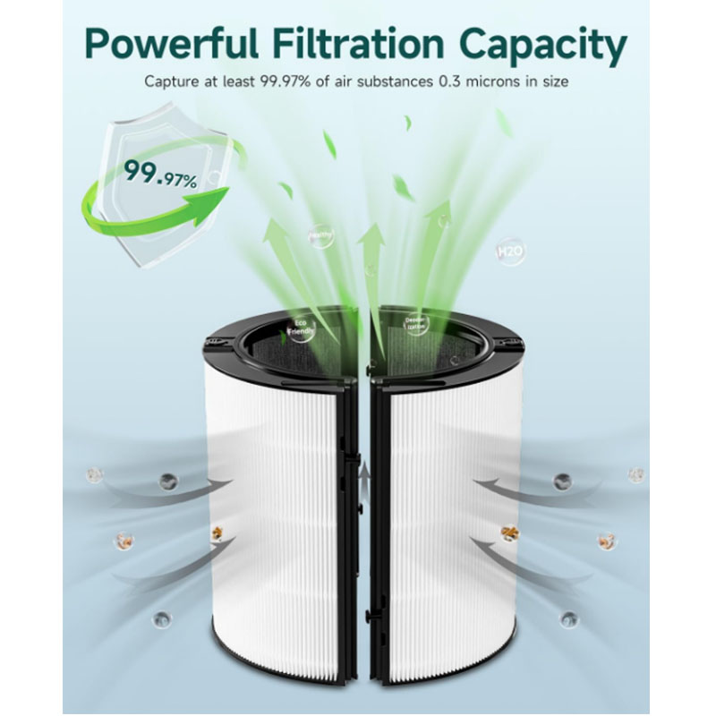 HEPA-filter vervangende access - Dyson Fan Tp07 recensie en prijs